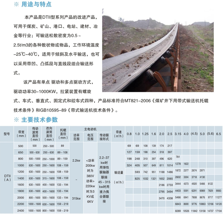 DTII（A）型带式输送机1.jpg