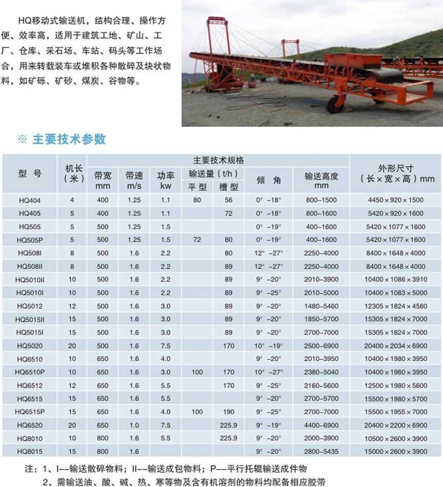 HQ移动式输送机1.jpg