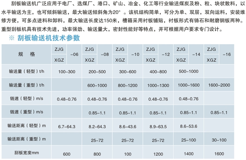刮板输送机系列1.jpg