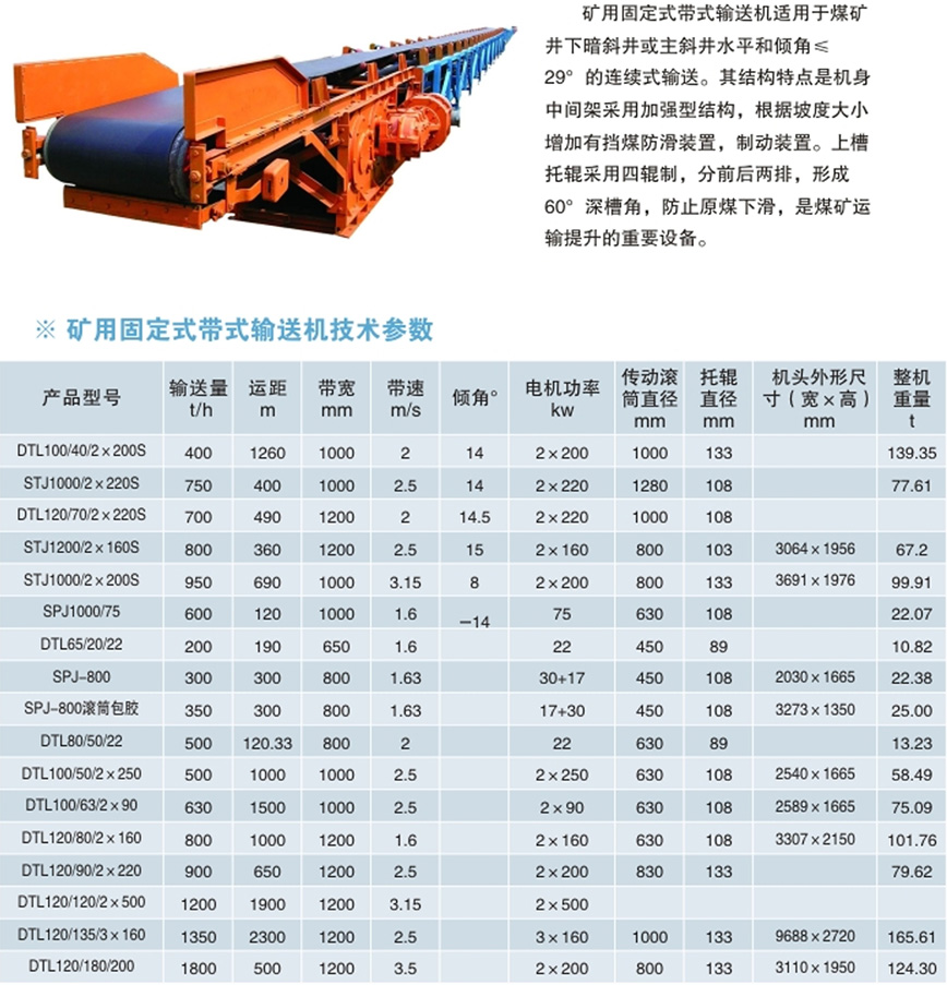 矿用固定式带式输送机1.jpg