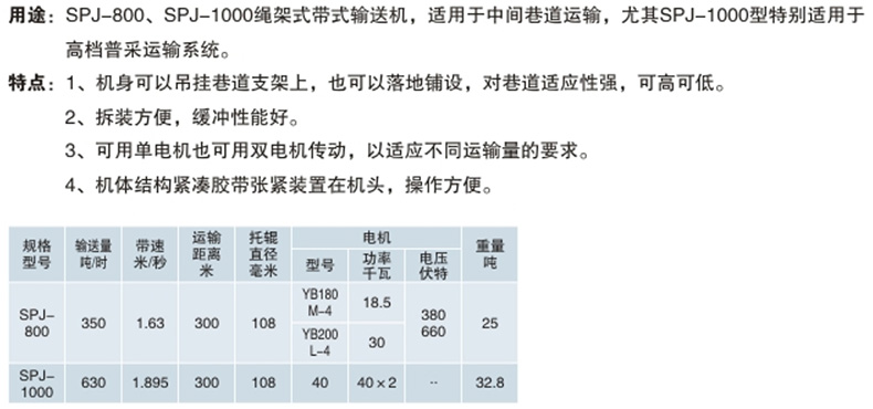 绳架式带式输送机1.jpg