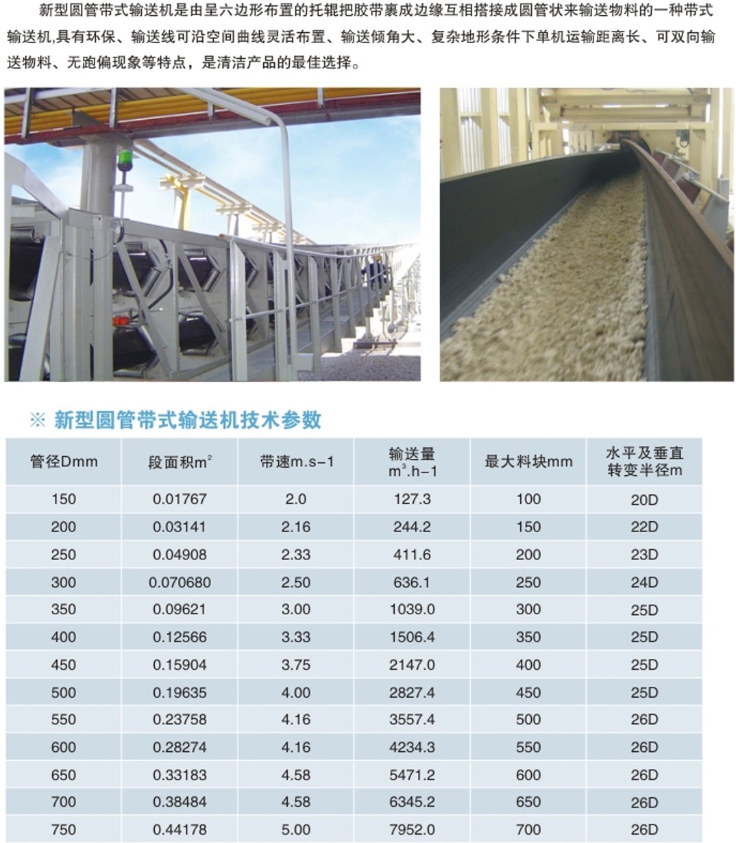 新型圆管带式输送机系列1.jpg